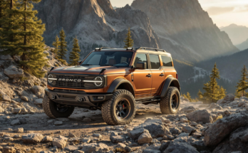 Hear It First: All-New 2025 Ford Bronco Car Review, Off-Road Performance and Elegance Hear It First: All-New 2025 Ford Bronco Car Review, Off-Road Performance and Elegance